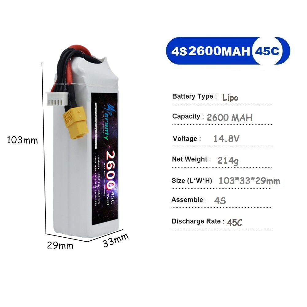Akumulator 4S LiPo 14.8V 1500m – Drone Battery 4S recenzja i cena